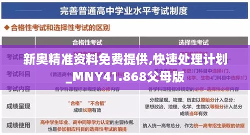 新奥精准资料免费提供,快速处理计划_MNY41.868父母版