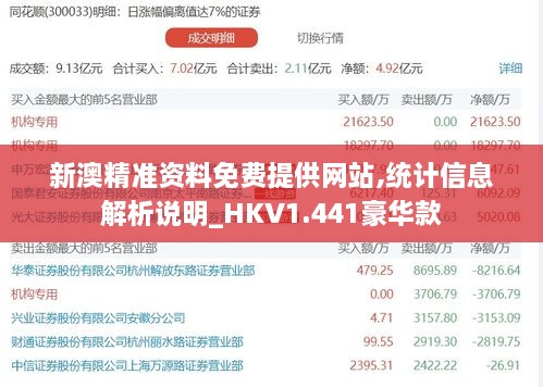 新澳精准资料免费提供网站,统计信息解析说明_HKV1.441豪华款