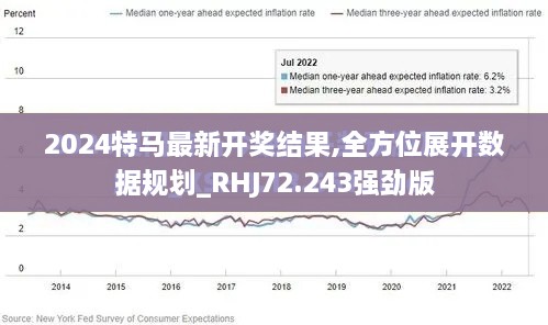 2024特马最新开奖结果,全方位展开数据规划_RHJ72.243强劲版