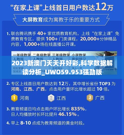 2023新澳门天天开好彩,科学数据解读分析_UWO59.953强劲版