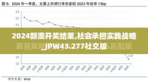 2024新澳开奖结果,社会承担实践战略_JPW43.277社交版