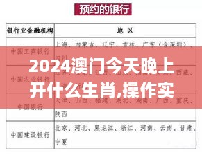 2024澳门今天晚上开什么生肖,操作实践评估_BDA89.984创意版