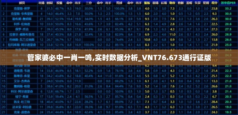 管家婆必中一肖一鸣,实时数据分析_VNT76.673通行证版