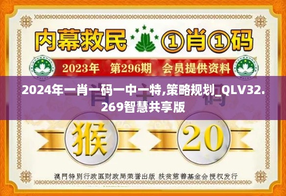 2024年一肖一码一中一特,策略规划_QLV32.269智慧共享版