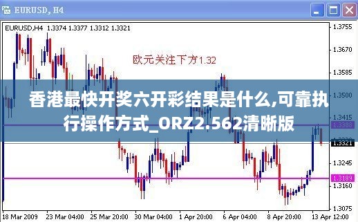 香港最快开奖六开彩结果是什么,可靠执行操作方式_ORZ2.562清晰版