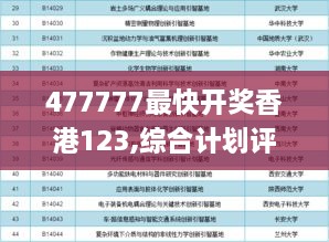 477777最快开奖香港123,综合计划评估_XDU98.203先锋实践版