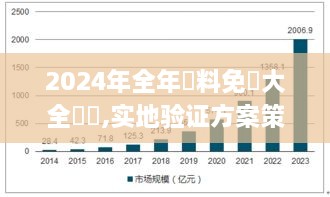 2024年全年資料免費大全優勢,实地验证方案策略_Harmony92.809-1