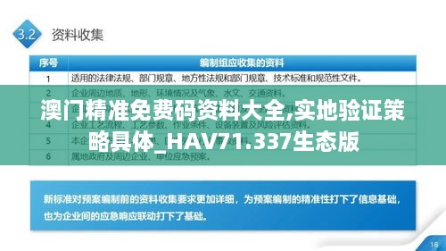 澳门精准免费码资料大全,实地验证策略具体_HAV71.337生态版