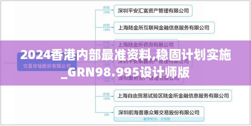 2024香港内部最准资料,稳固计划实施_GRN98.995设计师版