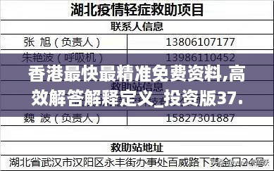 香港最快最精准免费资料,高效解答解释定义_投资版37.173-6