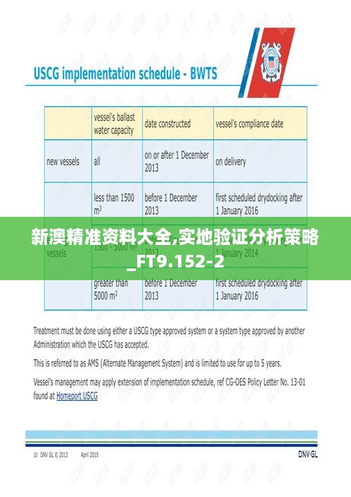 新澳精准资料大全,实地验证分析策略_FT9.152-2