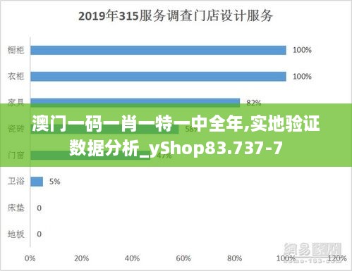 澳门一码一肖一特一中全年,实地验证数据分析_yShop83.737-7