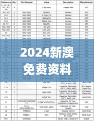 2024新澳免费资料大全penbao136,综合性计划评估_iPhone48.873-5