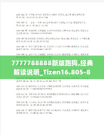 7777788888新版跑狗,经典解读说明_Tizen16.805-8