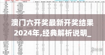 澳门六开奖最新开奖结果2024年,经典解析说明_eShop198.323-9