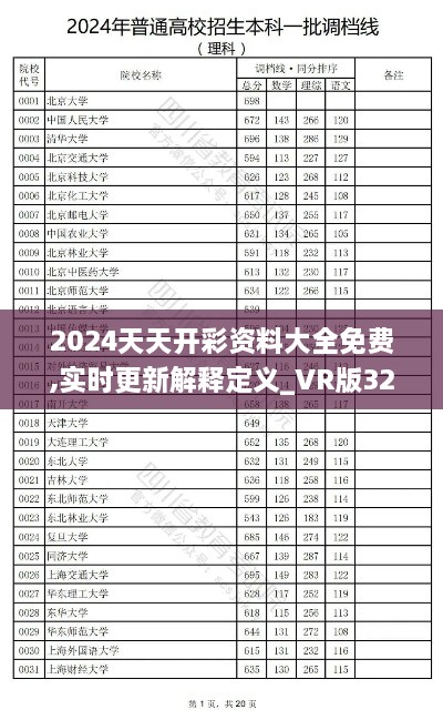 2024天天开彩资料大全免费,实时更新解释定义_VR版32.646-5