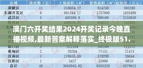 澳门六开奖结果2024开奖记录今晚直播视频,最新答案解释落实_终极版51.893-3