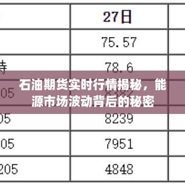 石油期货实时行情揭秘，能源市场波动背后的秘密