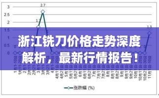 浙江铣刀价格走势深度解析，最新行情报告！