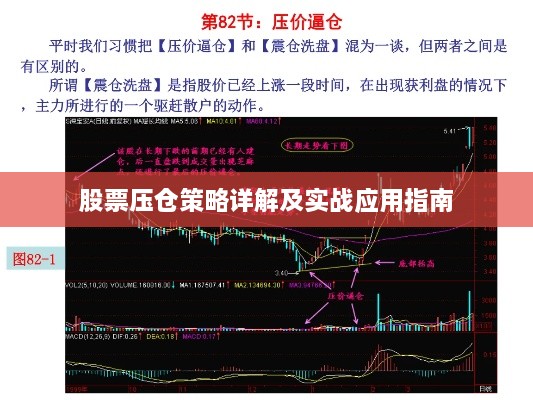 股票压仓策略详解及实战应用指南