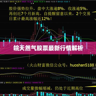 皖天然气股票最新行情解析