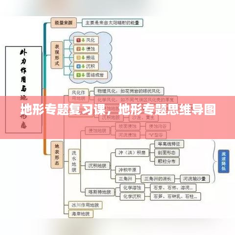 产品展示 第21页