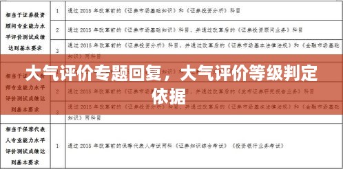 大气评价专题回复，大气评价等级判定依据 