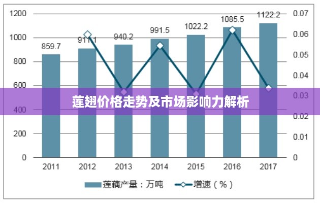 大惊失色