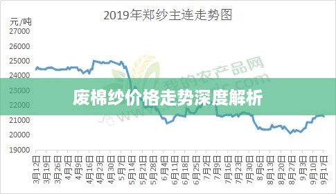 废棉纱价格走势深度解析