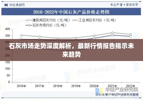 石灰市场走势深度解析，最新行情报告揭示未来趋势