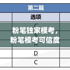 粉笔独家模考，粉笔模考可信度高吗 