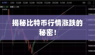 揭秘比特币行情涨跌的秘密！