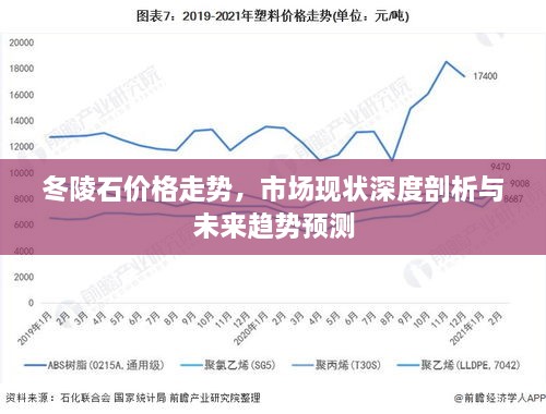 冬陵石价格走势，市场现状深度剖析与未来趋势预测