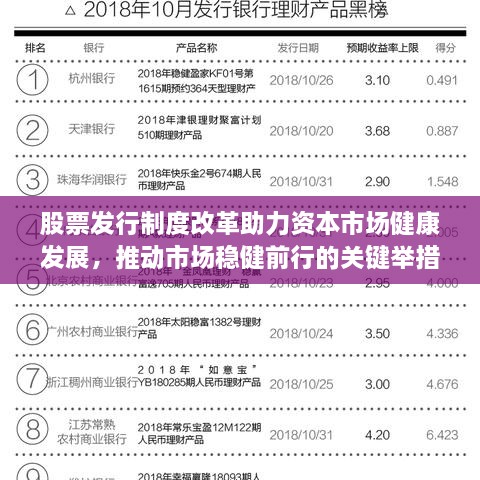 股票发行制度改革助力资本市场健康发展，推动市场稳健前行的关键举措