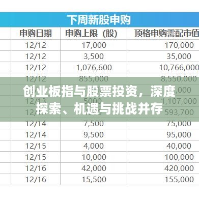 创业板指与股票投资，深度探索、机遇与挑战并存