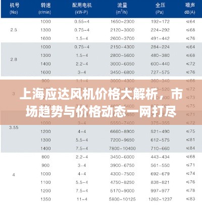 上海应达风机价格大解析，市场趋势与价格动态一网打尽