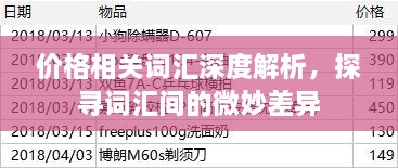 价格相关词汇深度解析，探寻词汇间的微妙差异