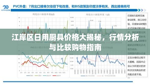 江岸区日用厨具价格大揭秘，行情分析与比较购物指南