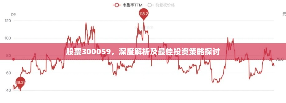 股票300059，深度解析及最佳投资策略探讨