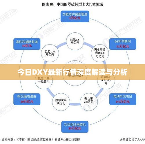 今日DXY最新行情深度解读与分析