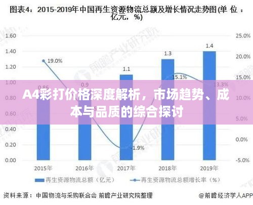 A4彩打价格深度解析，市场趋势、成本与品质的综合探讨