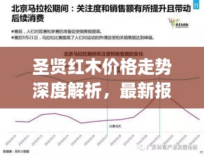 圣贤红木价格走势深度解析，最新报告揭示趋势与预测