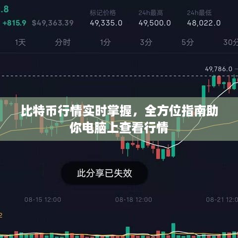 比特币行情实时掌握，全方位指南助你电脑上查看行情