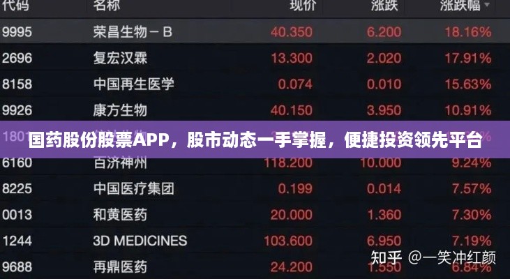 国药股份股票APP，股市动态一手掌握，便捷投资领先平台