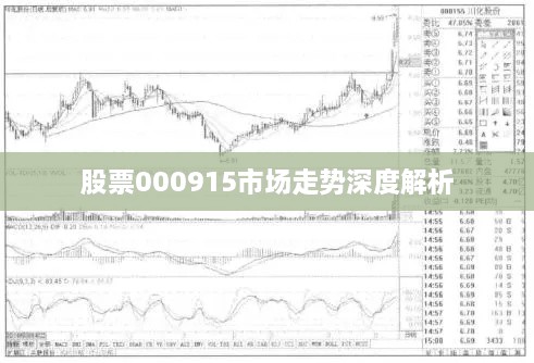 股票000915市场走势深度解析