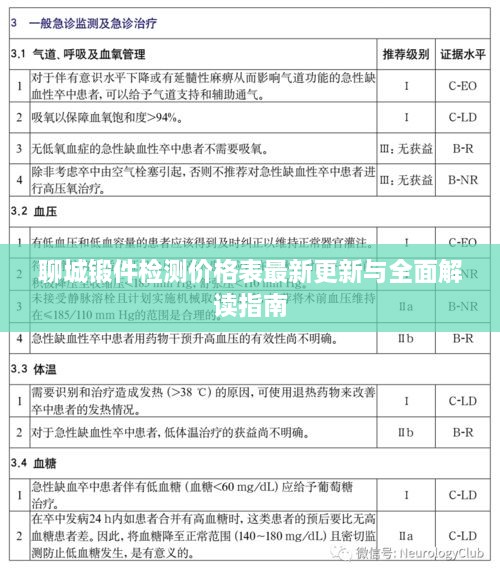 聊城锻件检测价格表最新更新与全面解读指南