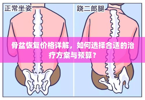 骨盆恢复价格详解，如何选择合适的治疗方案与预算？