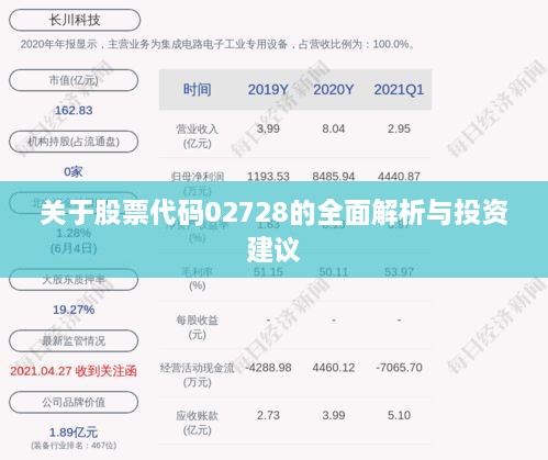 关于股票代码02728的全面解析与投资建议