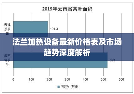 法兰加热设备最新价格表及市场趋势深度解析