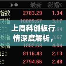 上周科创板行情深度解析，数据背后的投资机遇与挑战